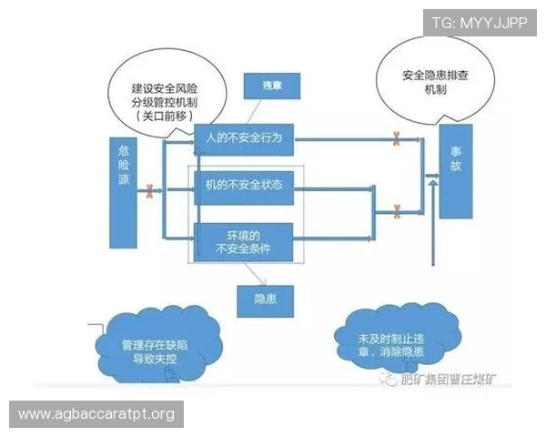 澳门PA真人游戏安全保障措施详解,如何选择正规平台保障您的资金与信息安全 澳门PA真人游戏安全保障措施详解,如何选择正规平台保障您的资金与信息安全