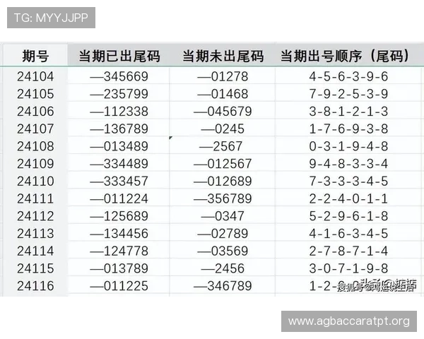 百家樂完美對子出现的规律与破解技巧全面解析
