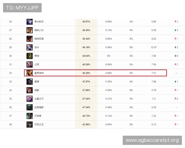 亚博体育百家乐官网如何利用数据分析提升游戏胜率，实用技巧全攻略
