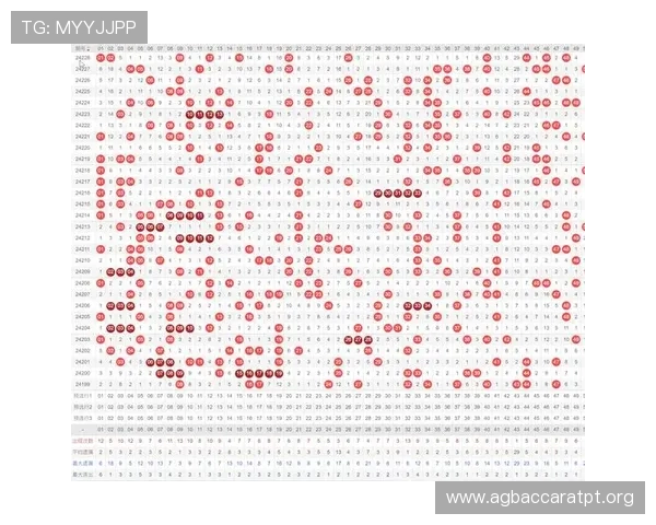 百家乐app免费试玩版上线，零风险体验多样玩法，帮助新手快速掌握游戏技巧