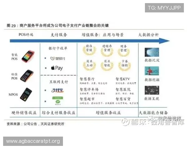 ku真人全球彩票支付方式多样化及安全保障措施详解确保玩家资金安全