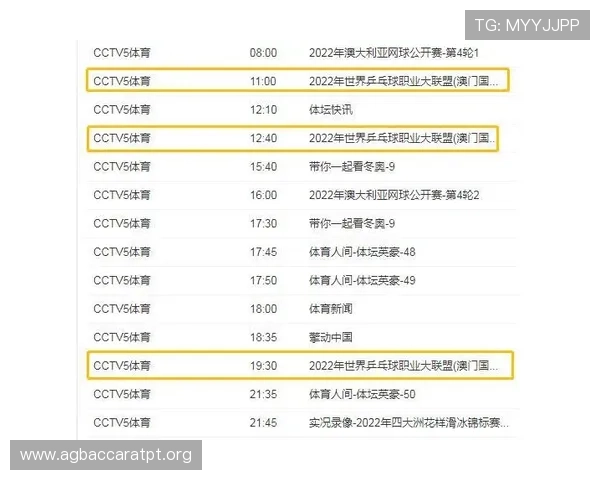 澳门ag视讯厅电话服务时间及联系方式指南,确保您随时享受优质游戏体验 澳门ag视讯厅电话服务时间及联系方式指南,确保您随时享受优质游戏体验