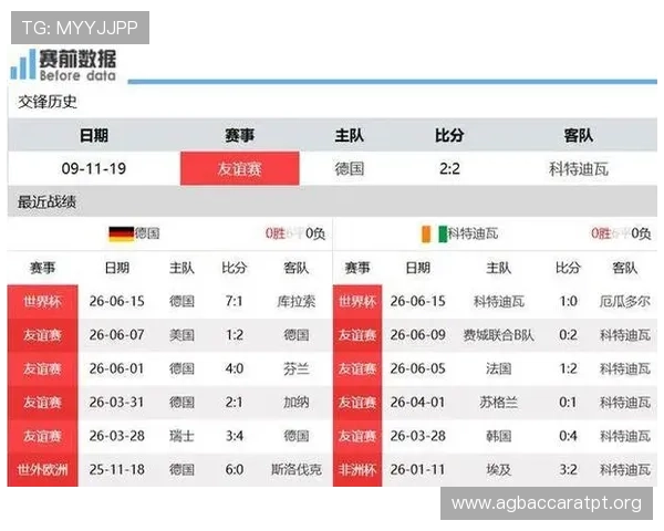 世界杯德国对阵科特迪瓦首发阵容全面解析与比赛前瞻分析